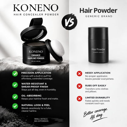 Instant Hair Concealer Powder