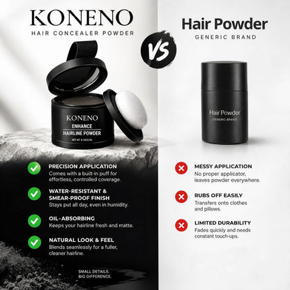 Instant Hair Concealer Powder