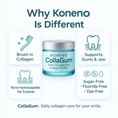 Koneno CollaGum