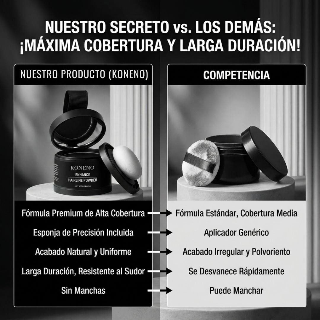 Polvo Capilar Cubridor Instantáneo