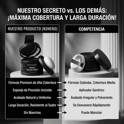 Polvo Capilar Cubridor Instantáneo